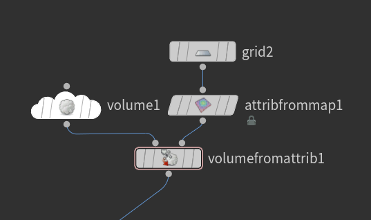 volume from attribute SOP